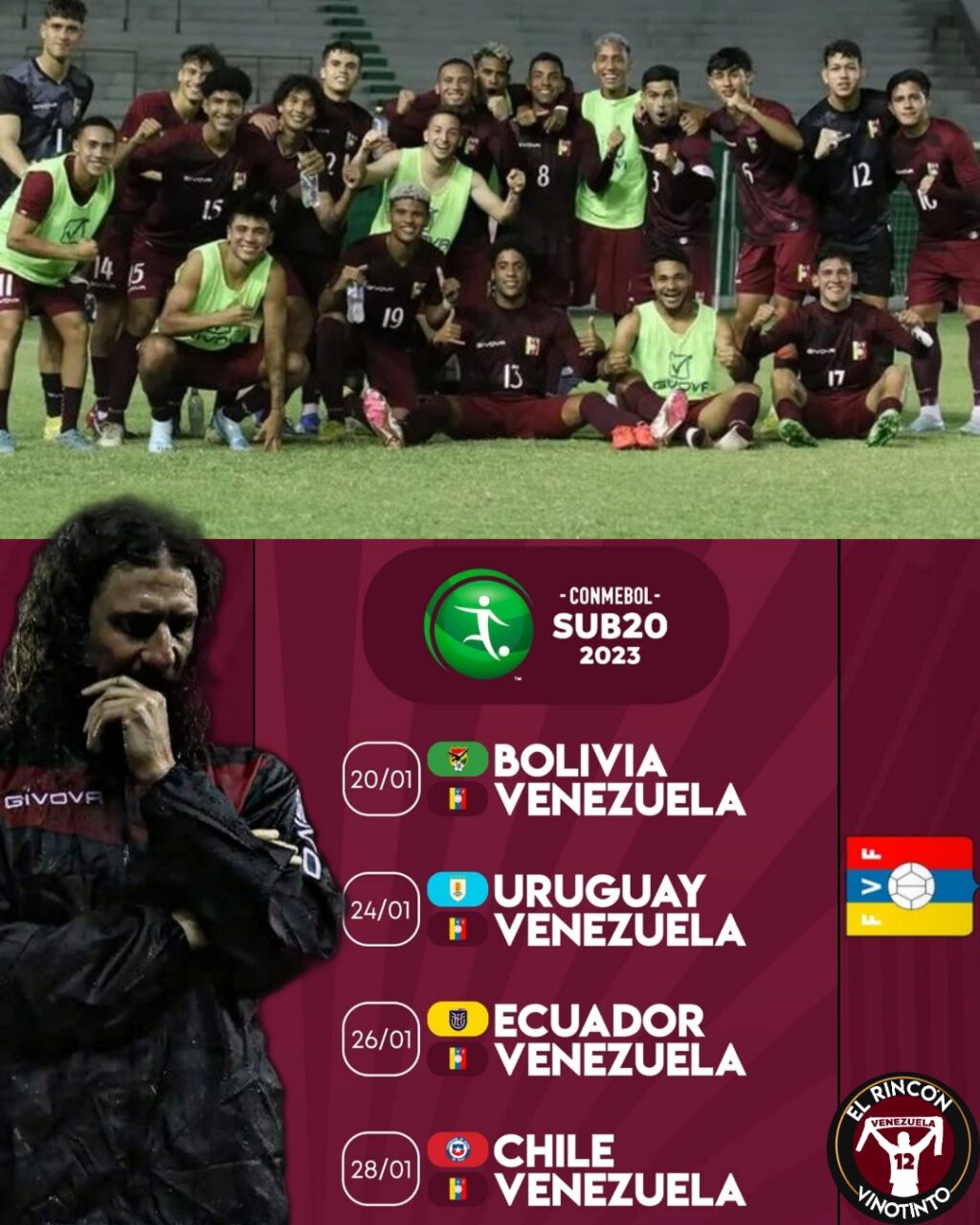 SE DEFINIERON LOS GRUPOS DEL SUDAMERICANO SUB 20 – El Rincón Vinotinto